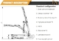 CAT SANY VOLVO PC ZX için Özel Ekskavatör yüksek erişimli kol yıkımı